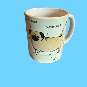 Society6 White Ceramic Mug